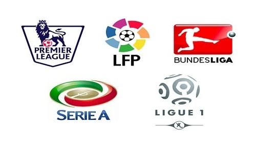 运动像桥梁 运动像桥梁